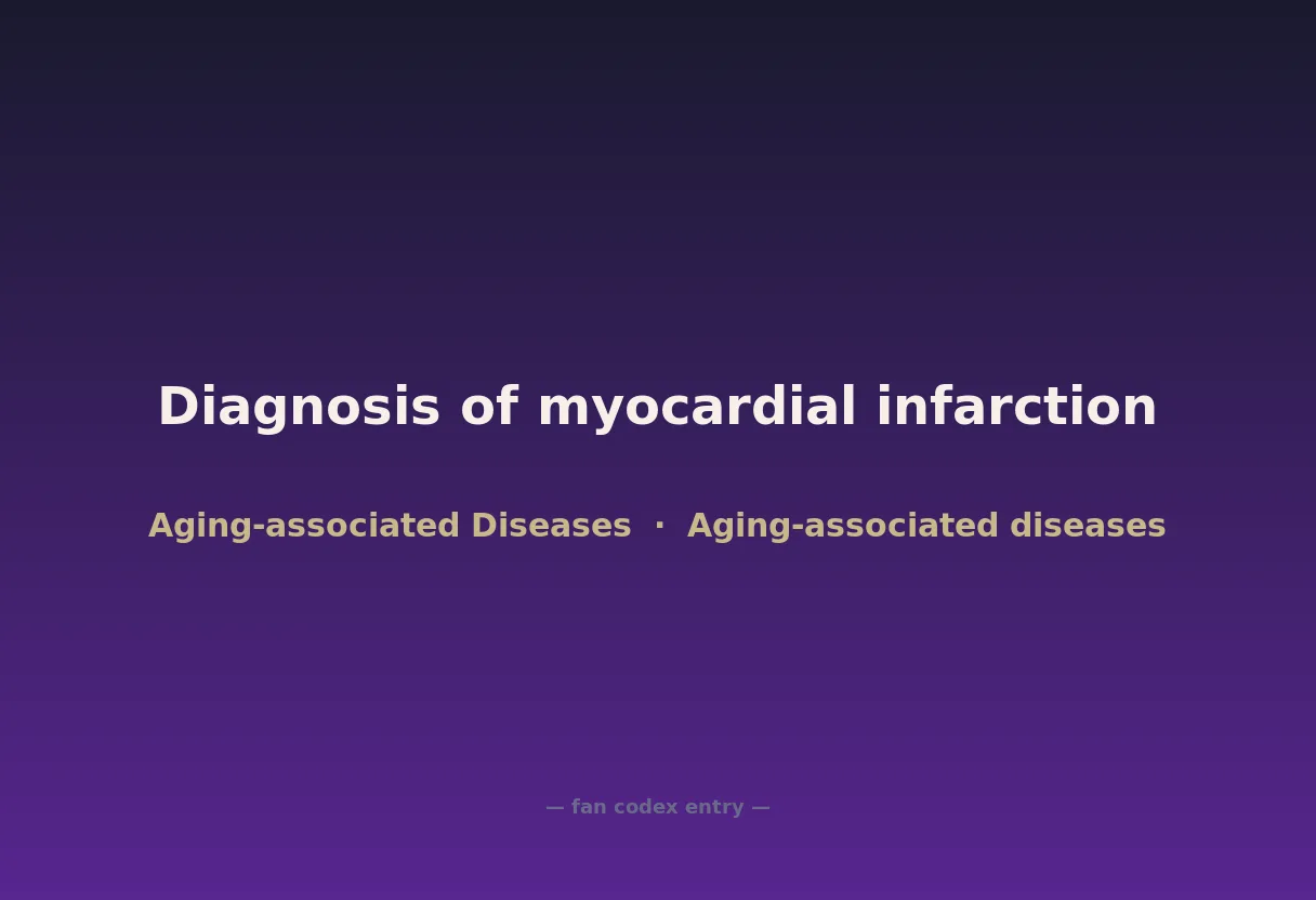 Diagnosis of myocardial infarction